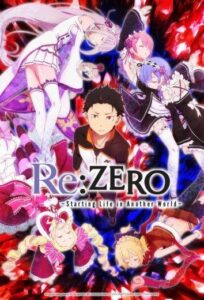 Re: Zero – жизнь с нуля в другом мире Смотреть на Русском Языке