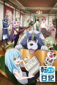 О моём перерождении в слизь: Дневник слизи Смотреть на Русском Языке